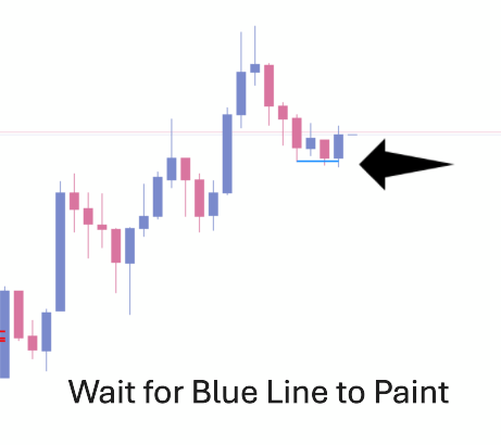 Forex Win Master