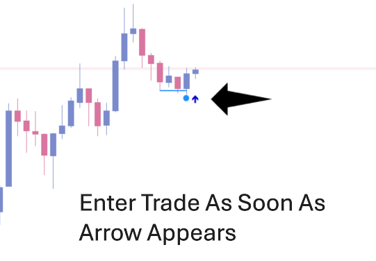 Forex Win Master